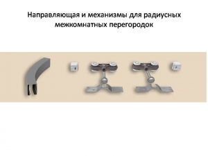 Направляющая и механизмы верхний подвес для радиусных межкомнатных перегородок Киселёвск